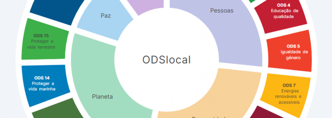 Sousel integra ODSLocal